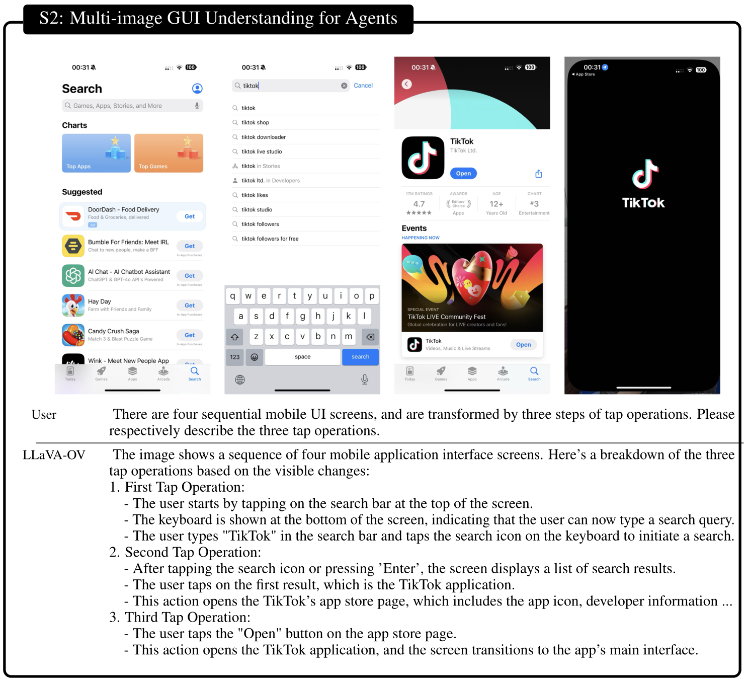 S2:四张 iPhone 截图(搜索、输入、应用商店页、App 主界面),模型还原出三步操作(讲义图 images/llava-onevision-transfer-s2.png)