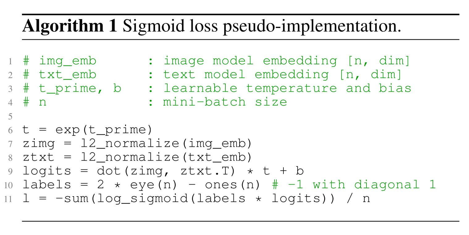SigLIP 的 sigmoid loss 伪实现,注意 labels = 2 * eye(n) - ones(n) 这一行(讲义图 images/siglip-code.png)